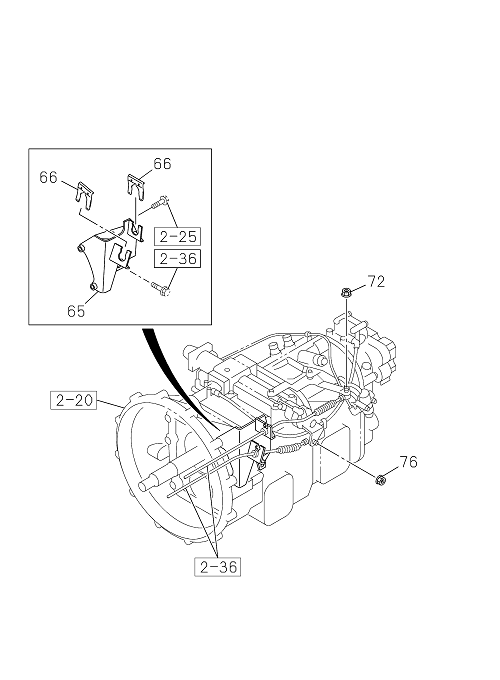 Partial Engine